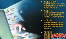 天涯爆料热点最新消息,最新热点事件深度解析